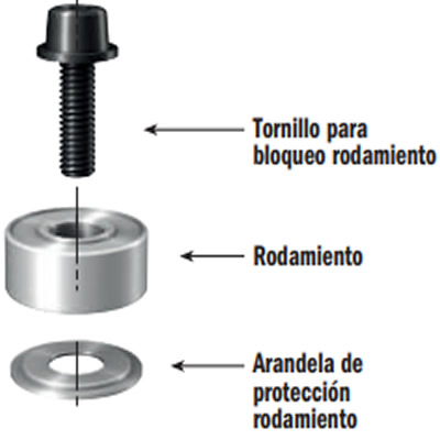 rodamiento-montaje